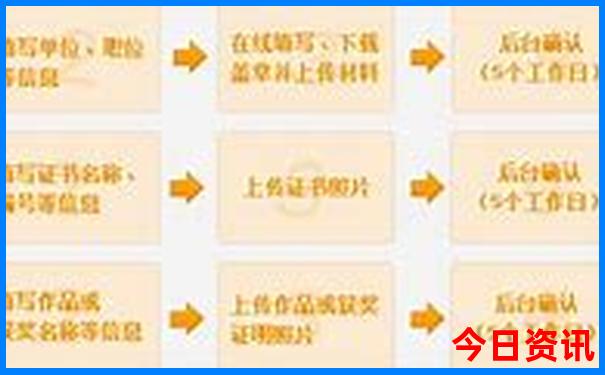 七月江西旅游攻略